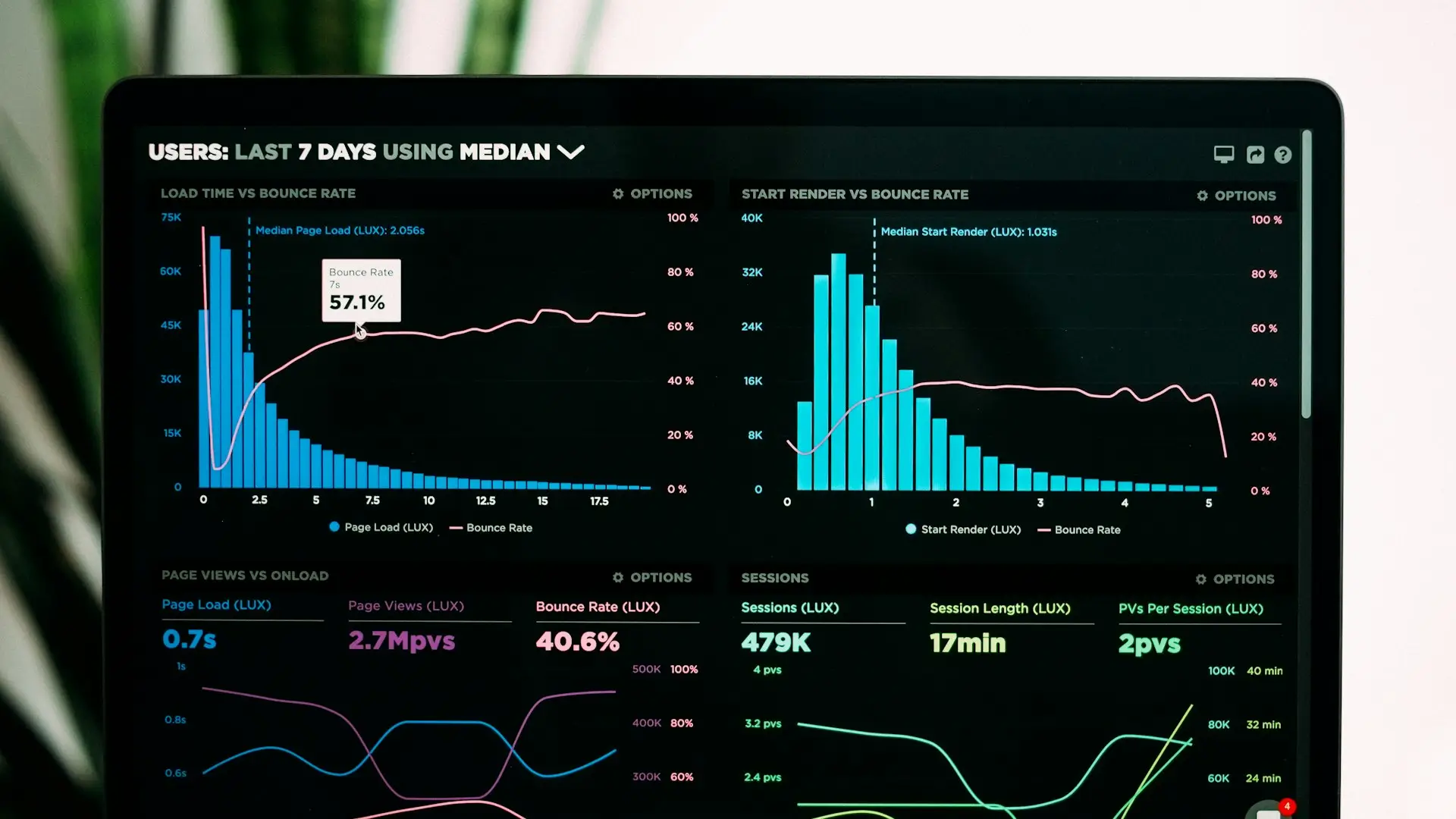 Data Engineering Services